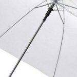 Как выбрать зонт какой лучше купить