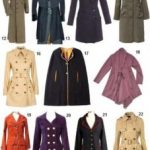Какие бывают виды пальто, женские и мужские, с названиями и фото