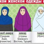 Виды хиджабов какие бывают хиджабы, их разновидности