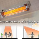 Электрические инфракрасные обогреватели потолочные