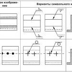Обозначение сварных швов на чертежах структура, ГОСТы, примеры